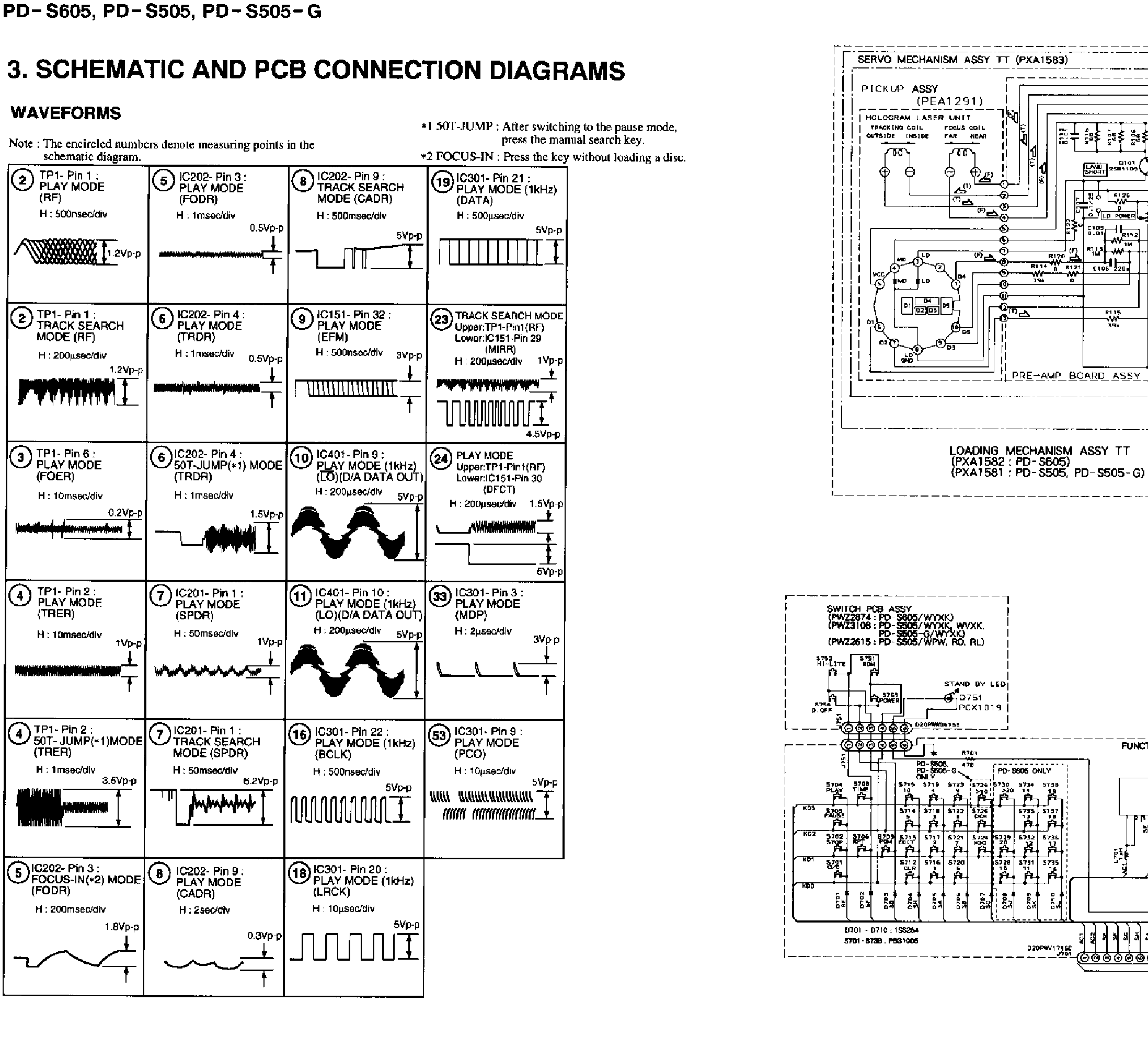PIONEER PD-S505 605 service manual (1st page)