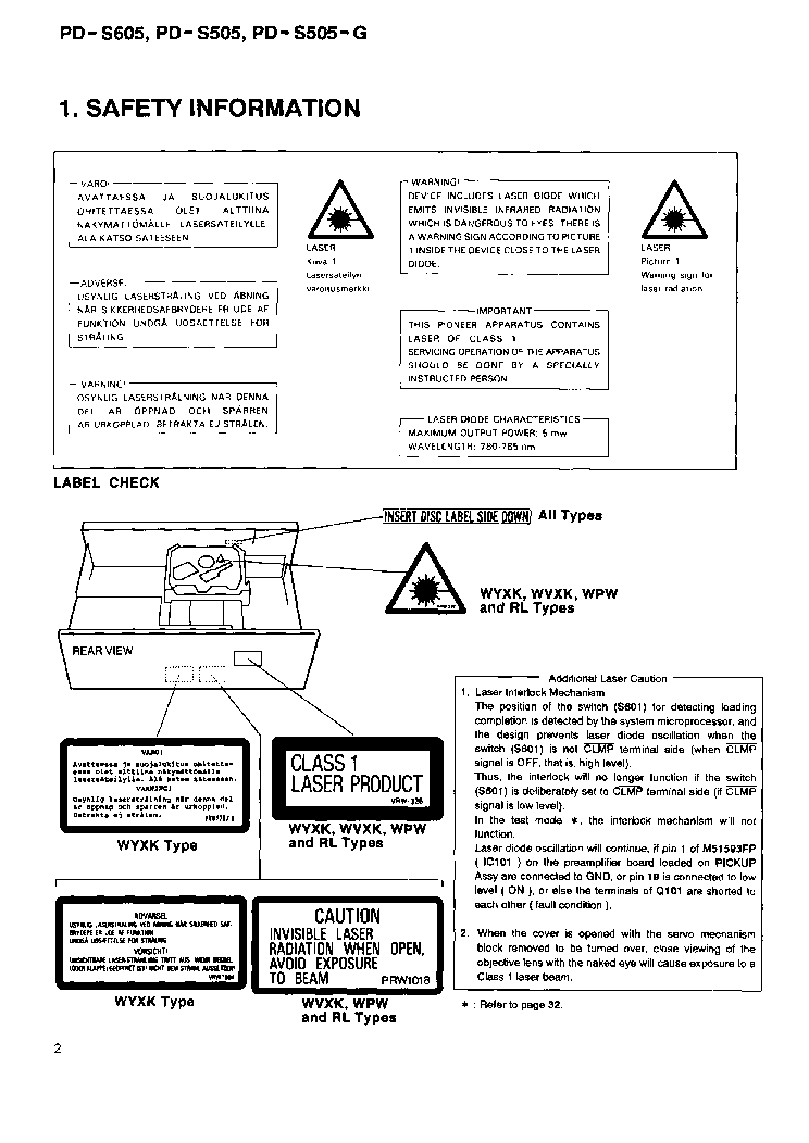 PIONEER PD-S505 S605 SM service manual (2nd page)
