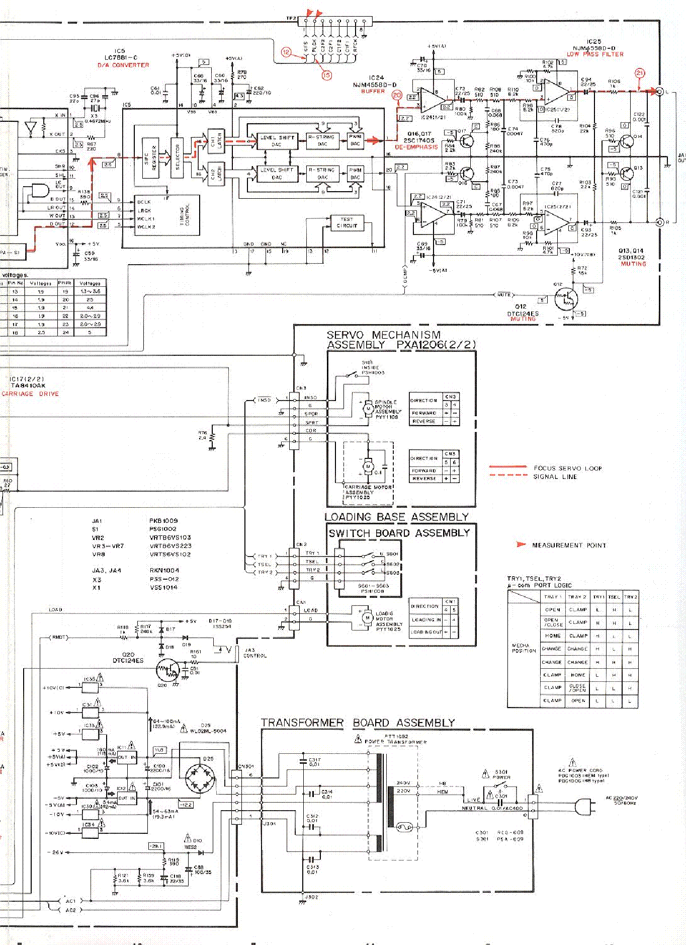 PIONEER PD-Z71T SCH service manual (1st page)