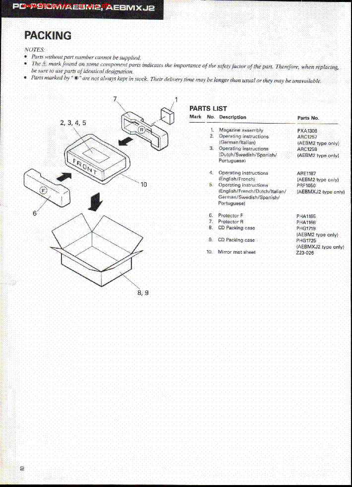 PIONEER PD P910M service manual (2nd page)