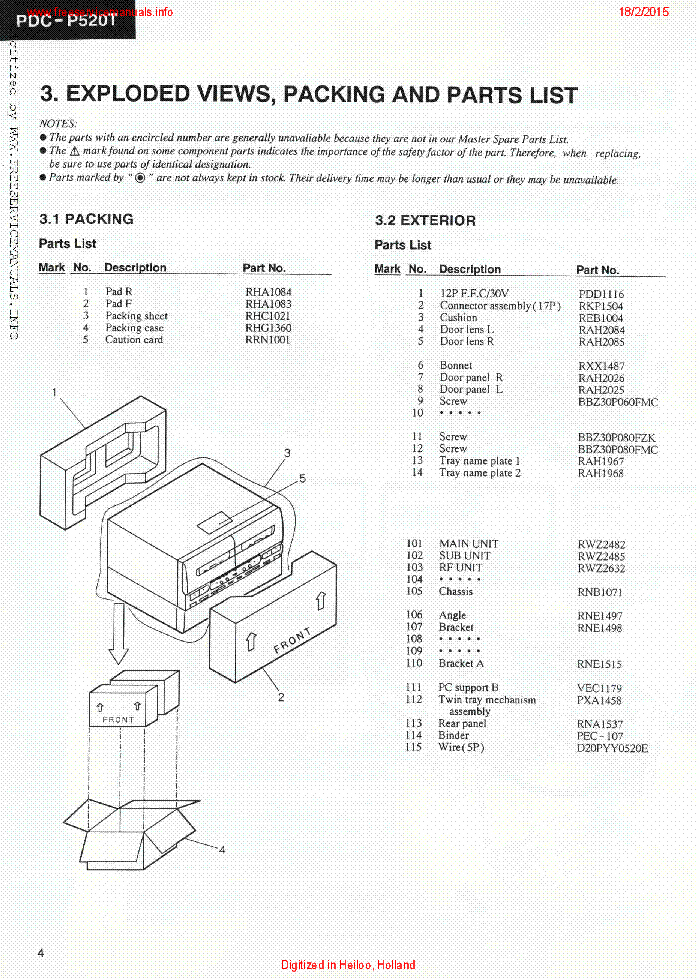 PIONEER PDC-P520T SM service manual (2nd page)