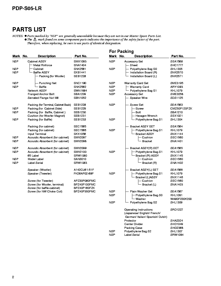 PIONEER PDP-S05-LR Service Manual download, schematics, eeprom, repair