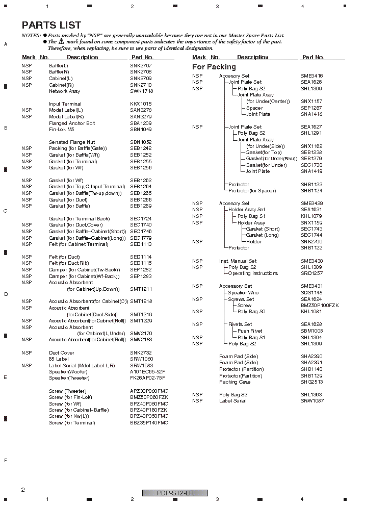 PIONEER PDP-S12LR service manual (2nd page)