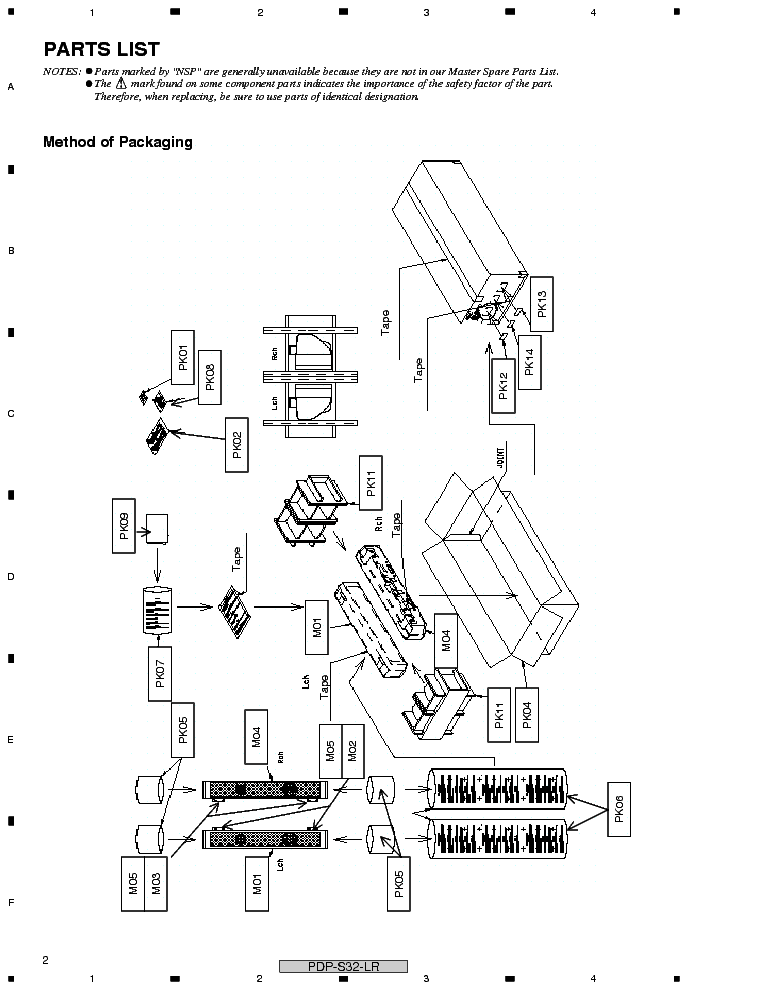 PIONEER PDP-S32-LR service manual (2nd page)