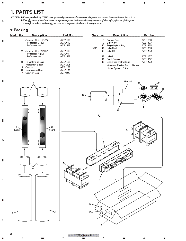 PIONEER PDP-S42-LR service manual (2nd page)
