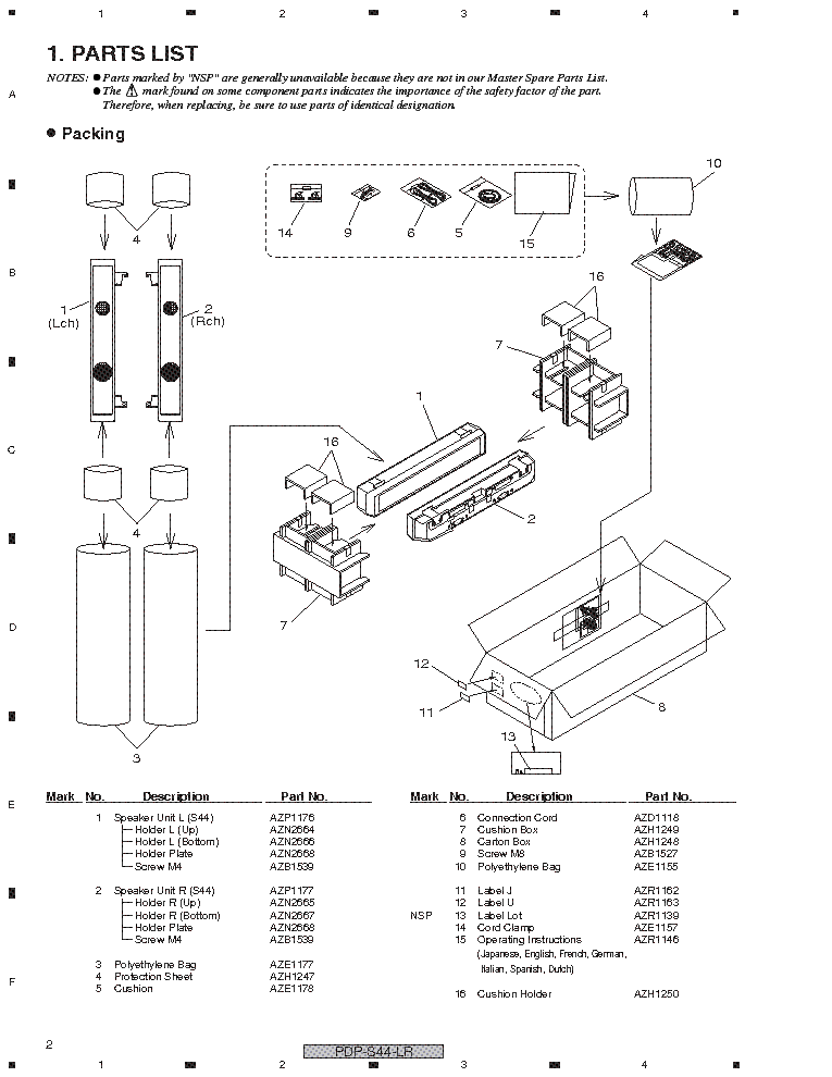 PIONEER PDP-S44-LR service manual (2nd page)