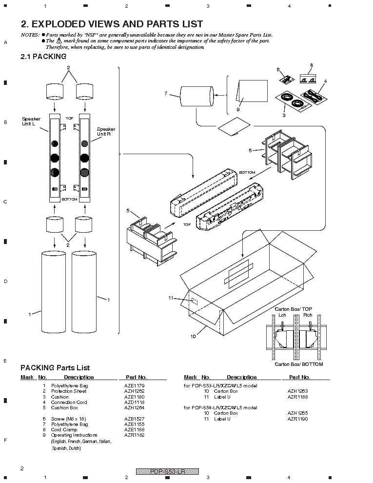 PIONEER PDP-S53-LR S54-LR service manual (2nd page)