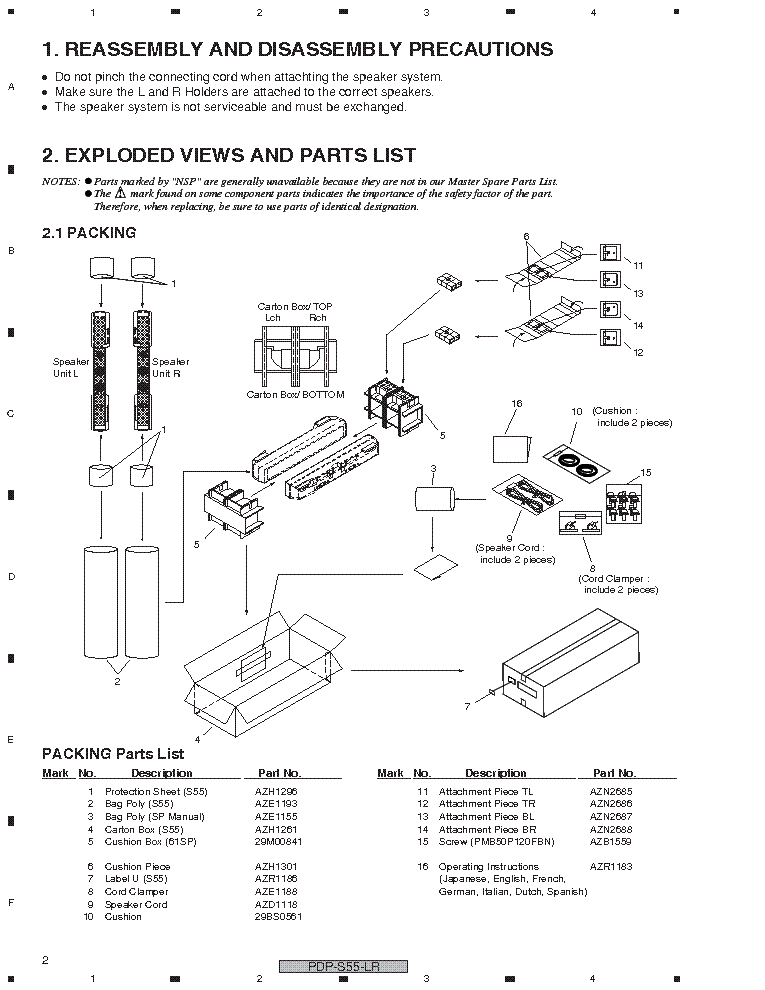 PIONEER PDP-S55-LR service manual (2nd page)