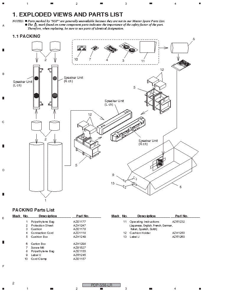 PIONEER PDP-S56-LR service manual (2nd page)