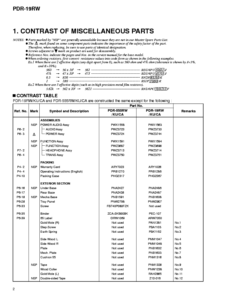 PIONEER PDR-19RW service manual (2nd page)