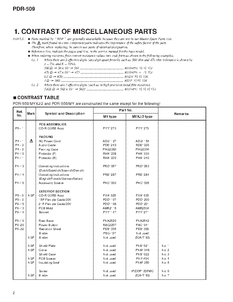PIONEER PDR-509 RRV2276 service manual (2nd page)
