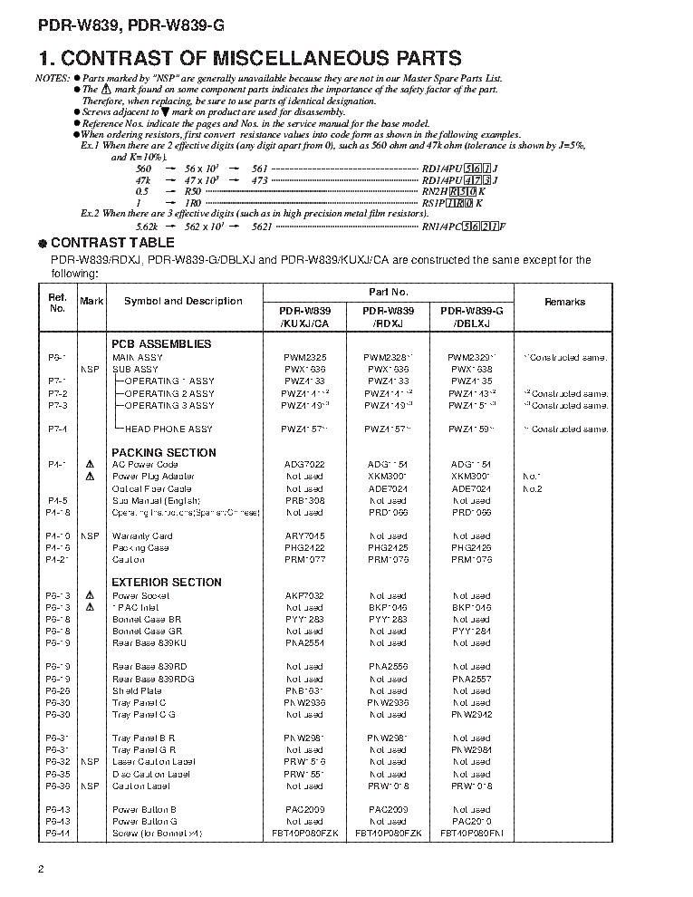 PIONEER PDR-W839-G RRV2400 service manual (2nd page)
