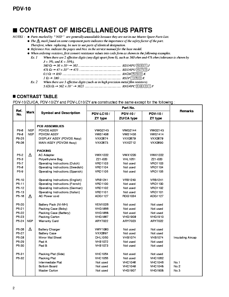 PIONEER PDV-10 service manual (2nd page)
