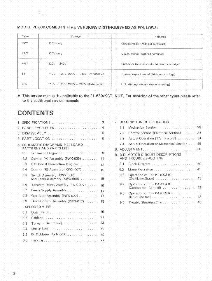 PIONEER PL-630 SM service manual (2nd page)