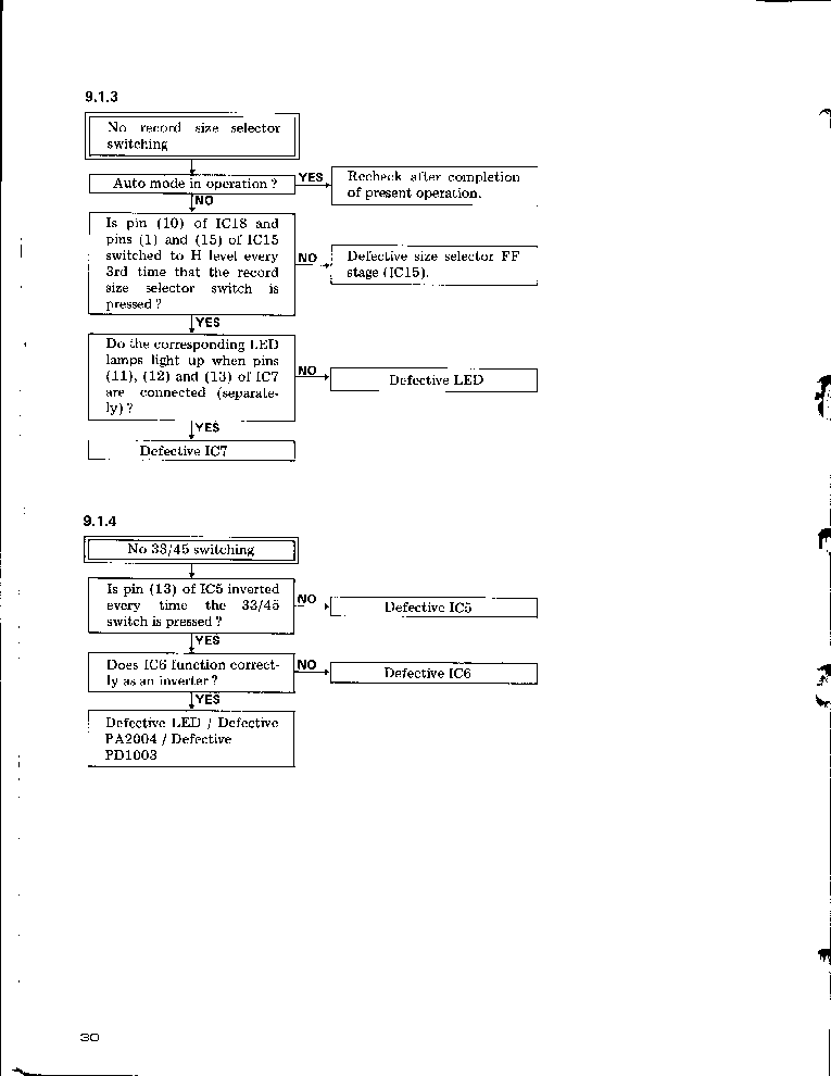 PIONEER PL-L1000 service manual (2nd page)