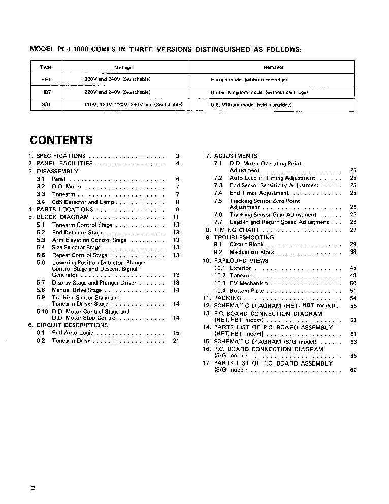 PIONEER PL-L1000 SM service manual (2nd page)