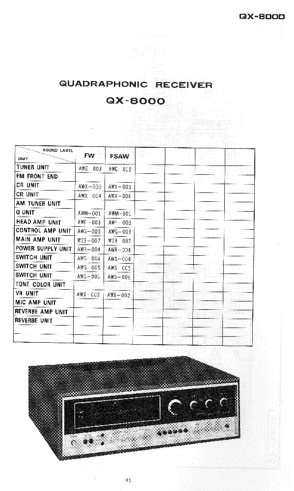 PIONEER QX-8000 SCH service manual (1st page)