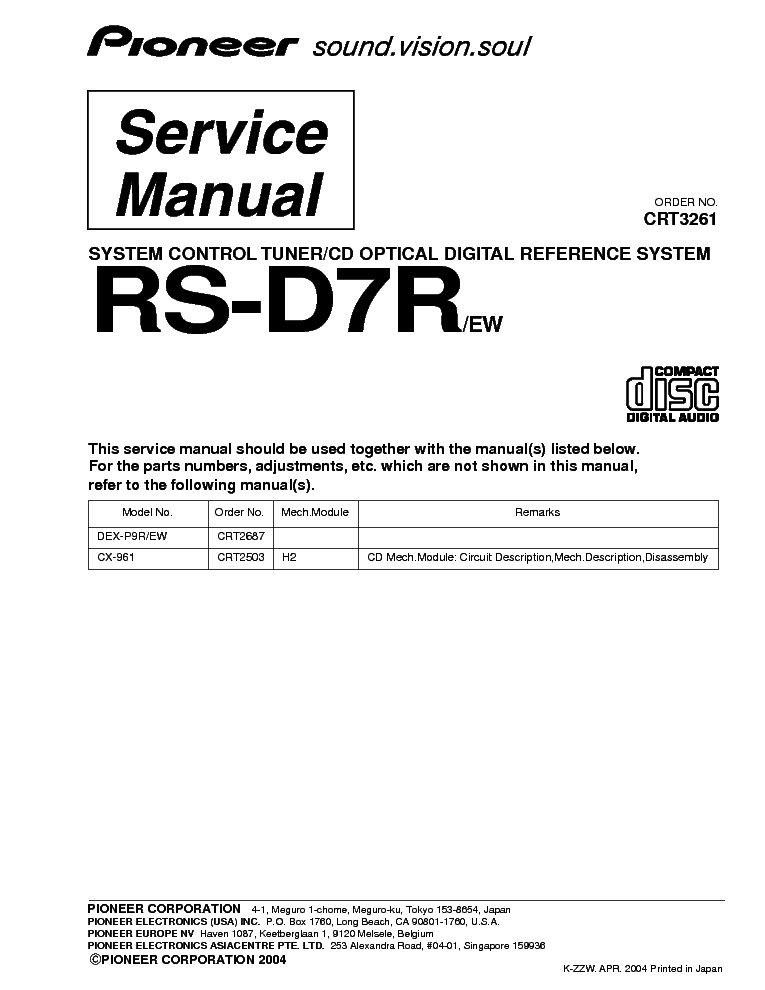 PIONEER RS-D7R PARTS LIST service manual (1st page)