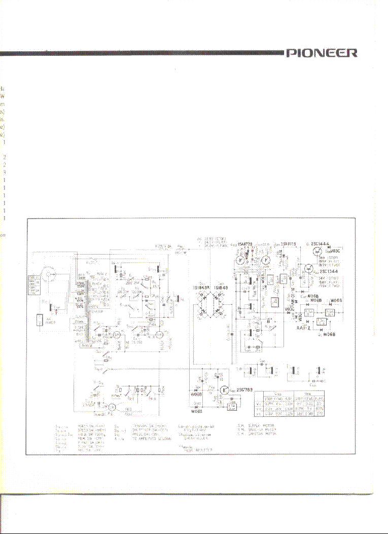 PIONEER RT-1020H SCH service manual (2nd page)