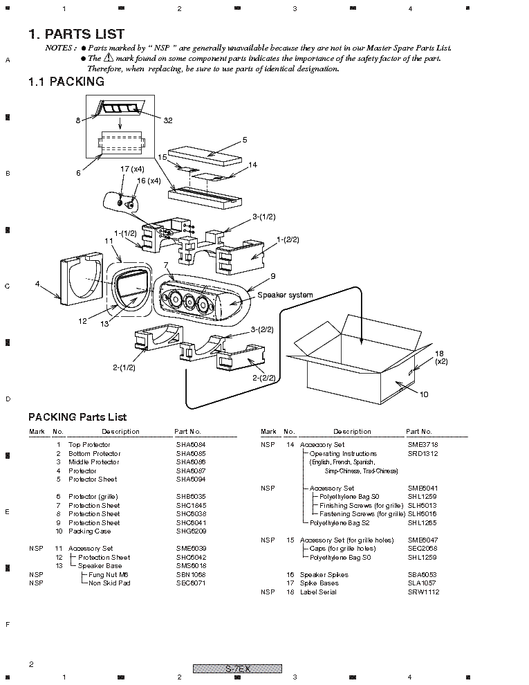 PIONEER S-7EX SM service manual (2nd page)