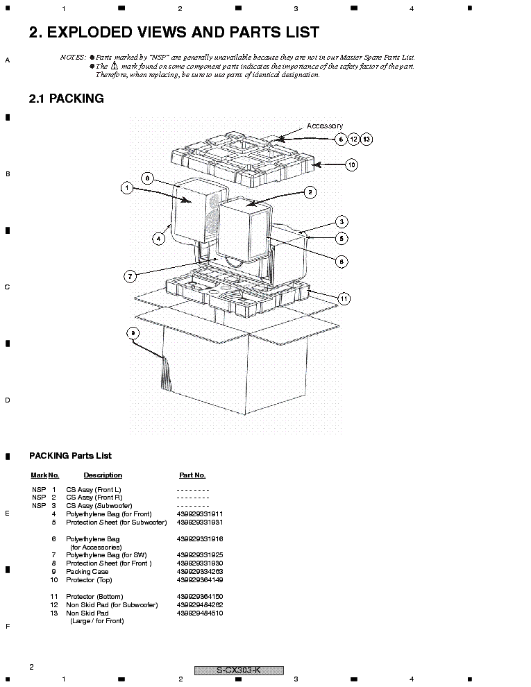 PIONEER S-CX303-K SM service manual (2nd page)
