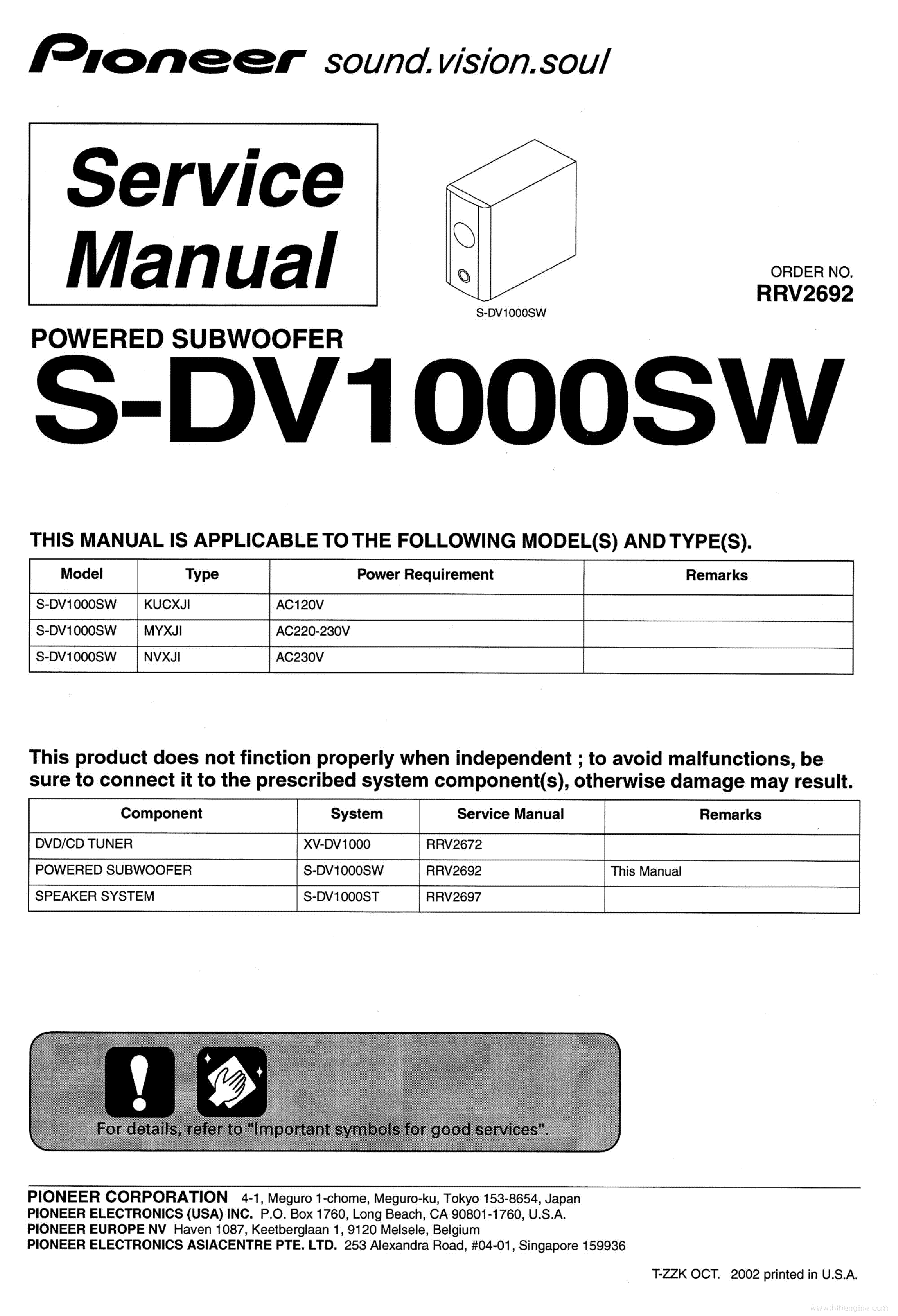 PIONEER S-DV1000SW RRV2692 service manual (1st page)