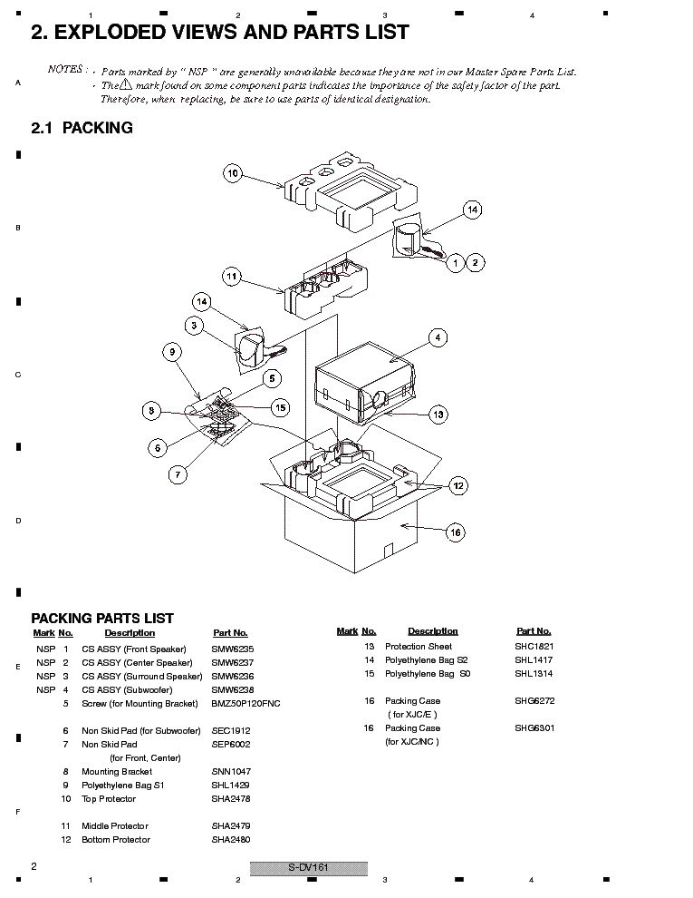 PIONEER S-DV161 SM service manual (2nd page)