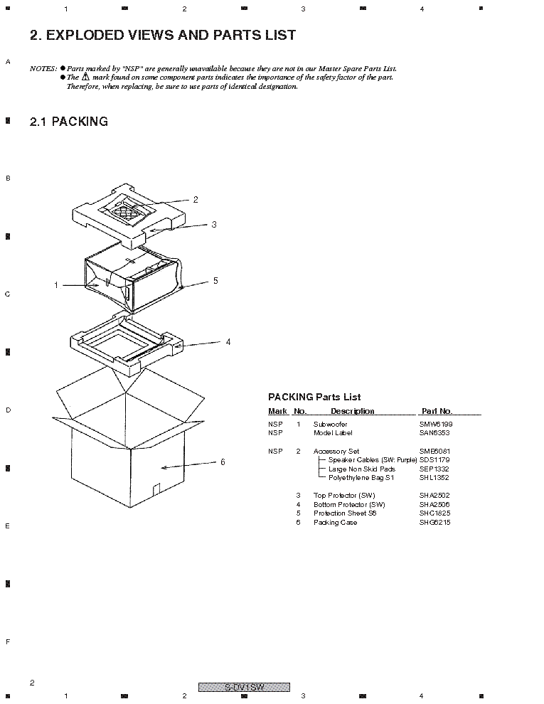 PIONEER S-DV1SW-XJC-E SM service manual (2nd page)