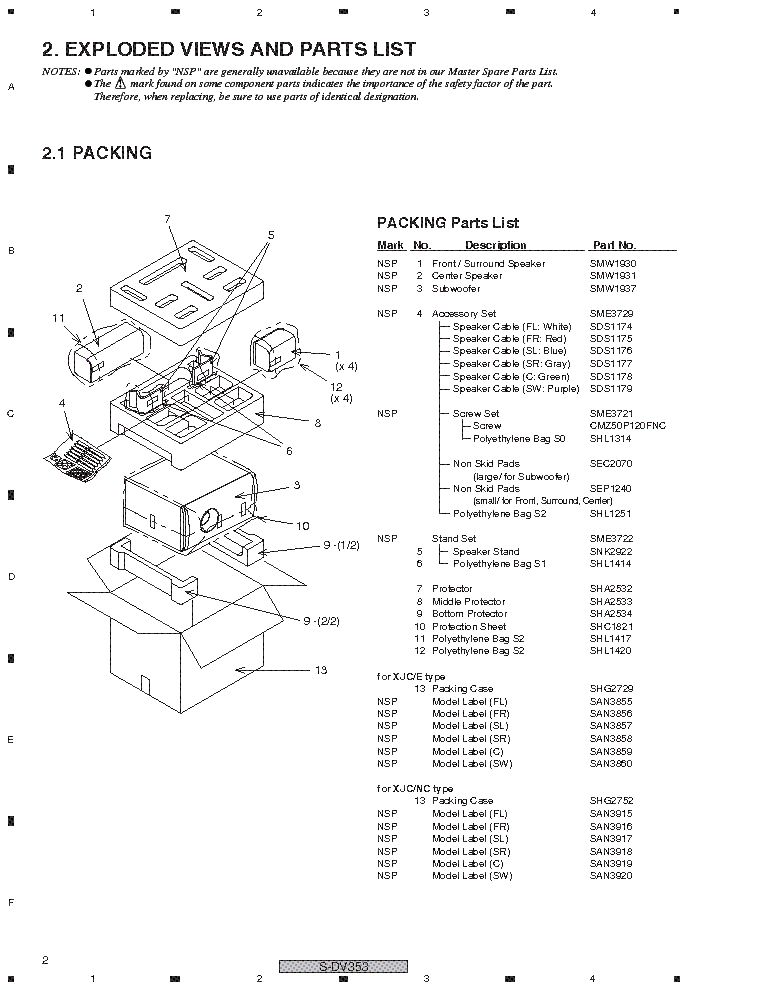 PIONEER S-DV353-XJC-E-NC SM service manual (2nd page)