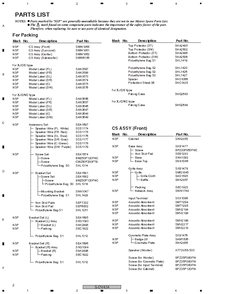 PIONEER S-DV434 SM service manual (2nd page)