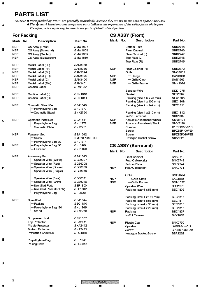 PIONEER S-DV440 service manual (2nd page)