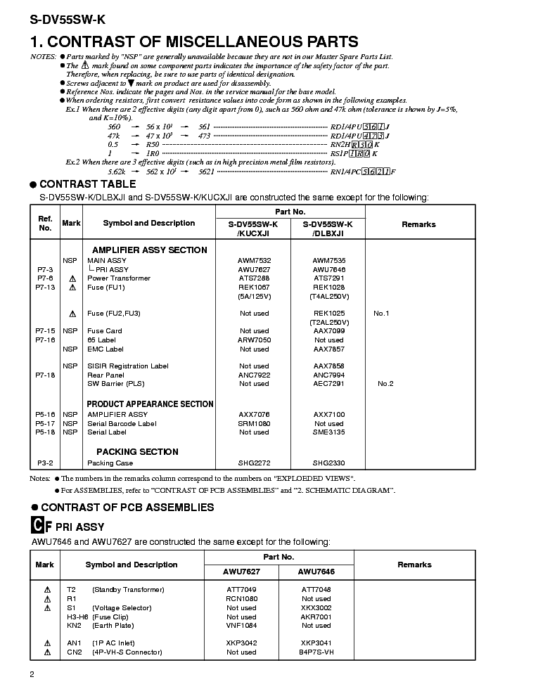 PIONEER S-DV55SW-K service manual (2nd page)