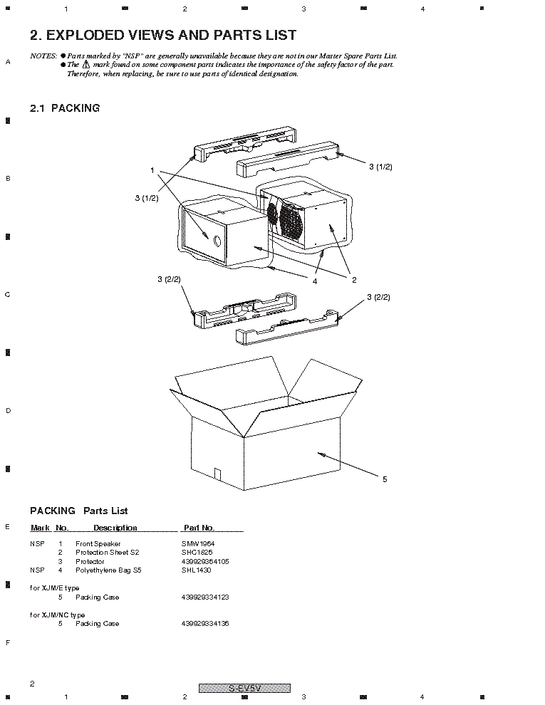 PIONEER S-EV5V SM service manual (2nd page)