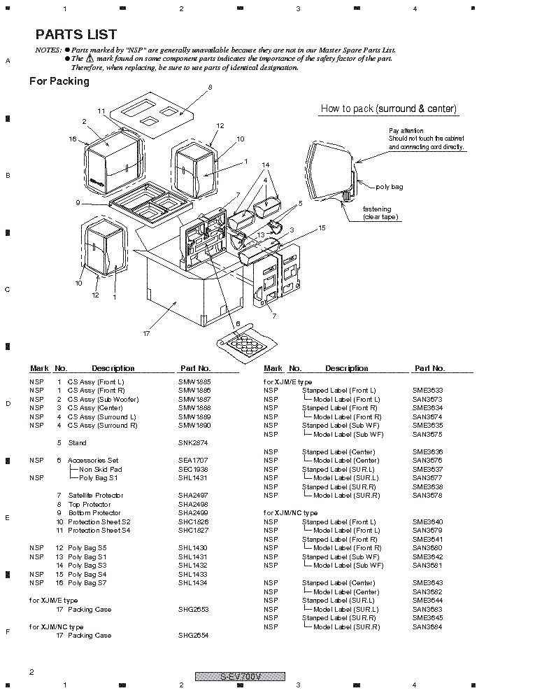 PIONEER S-EV700V SM service manual (2nd page)