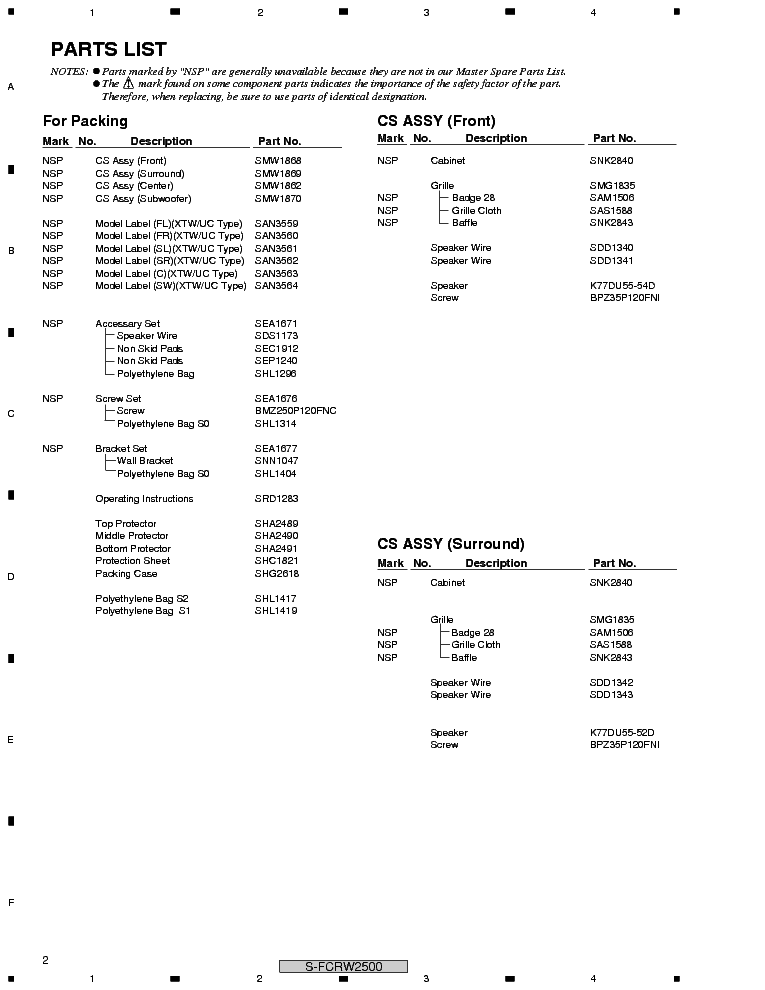 PIONEER S-FCRW2500 service manual (2nd page)