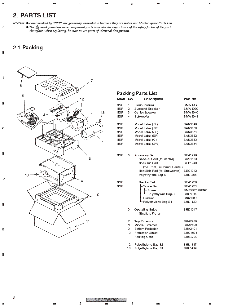 PIONEER S-FCRW2700 SM service manual (2nd page)