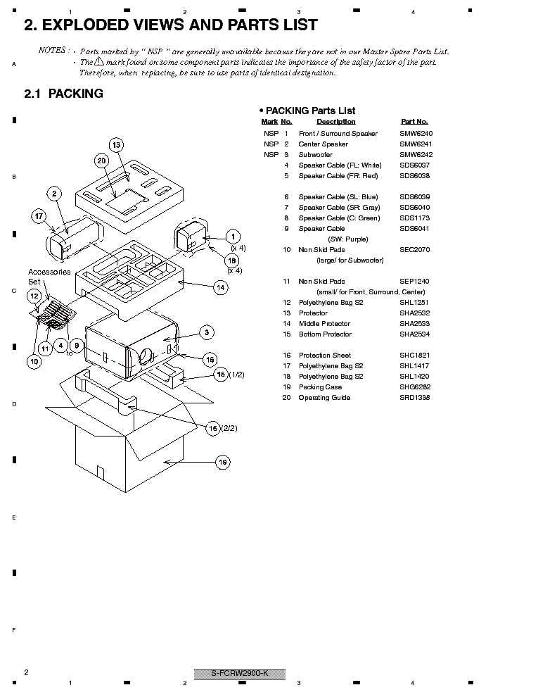 PIONEER S-FCRW2900-K EXPLODED-VIEWS AND PARTS-LIST service manual (2nd page)