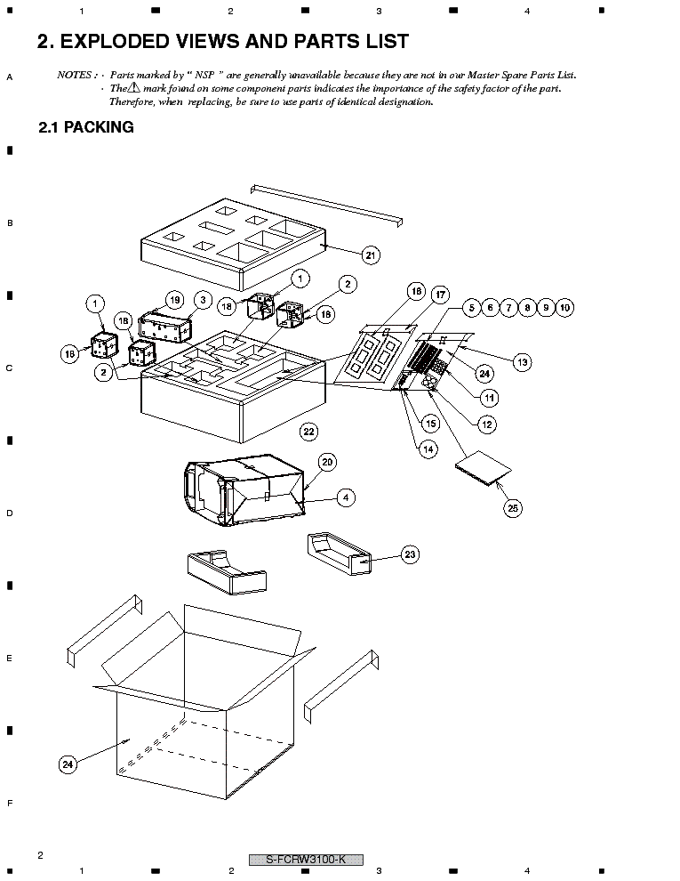 PIONEER S-FCRW3100-K SM service manual (2nd page)