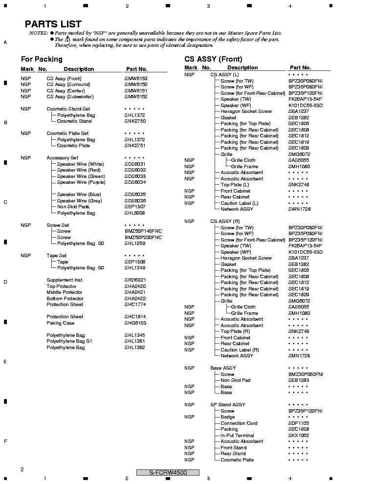 PIONEER S-FCRW4500 SM service manual (2nd page)