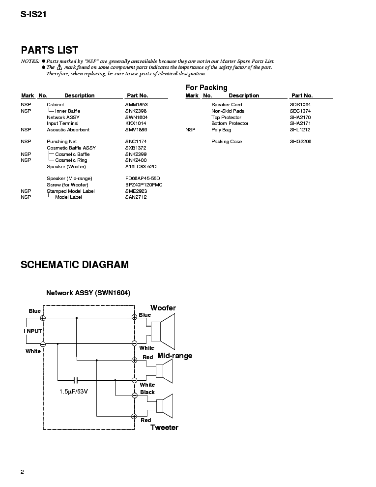 PIONEER S-IS21-XJ-E SM service manual (2nd page)