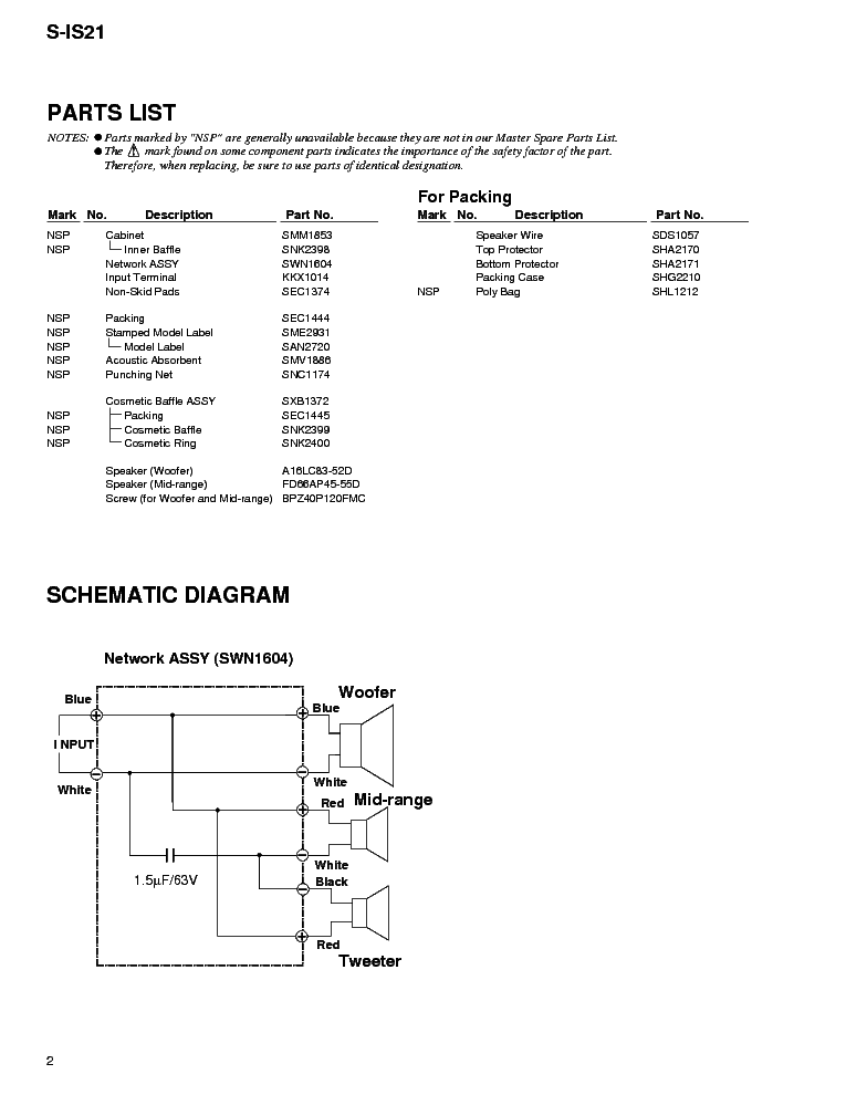 PIONEER S-IS21-XJ-NC SM service manual (2nd page)