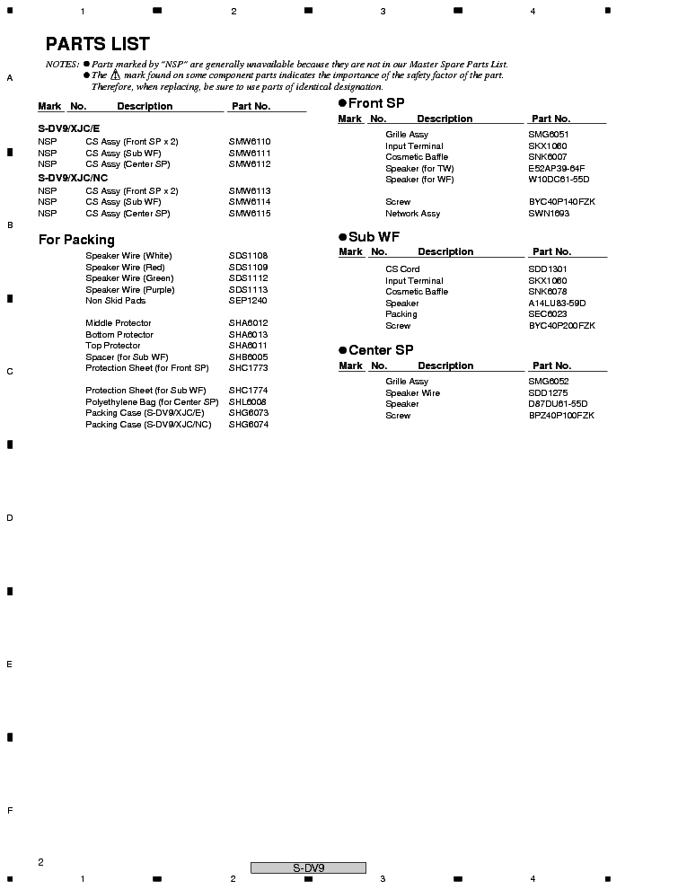 PIONEER S DV9 service manual (2nd page)