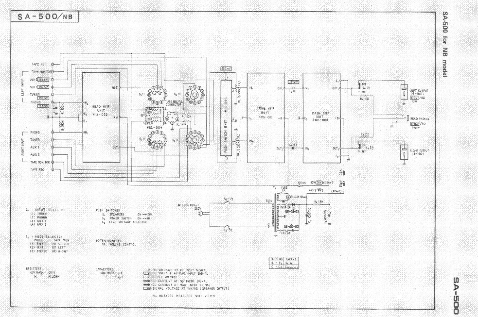 PIONEER SA-500 SCH service manual (2nd page)