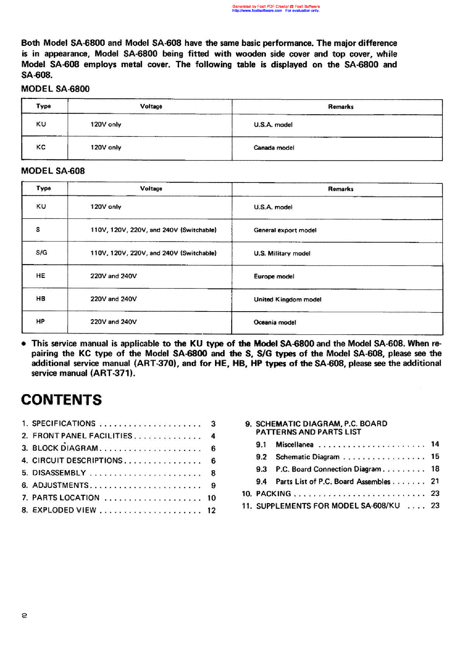 PIONEER SA-608 6800 SM service manual (2nd page)