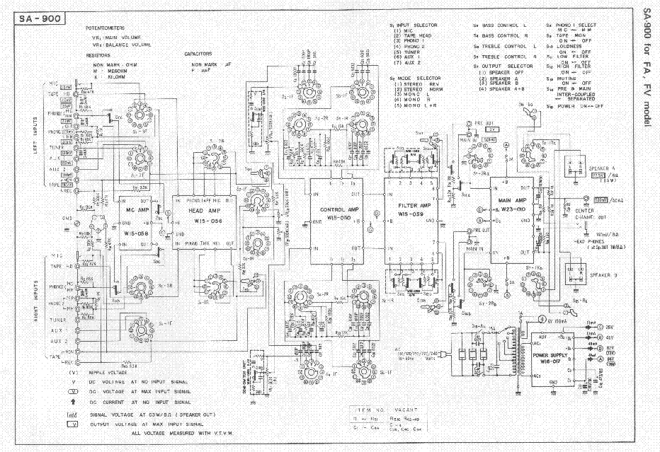 Pioneer SA-900 Amplifier Owners Manual