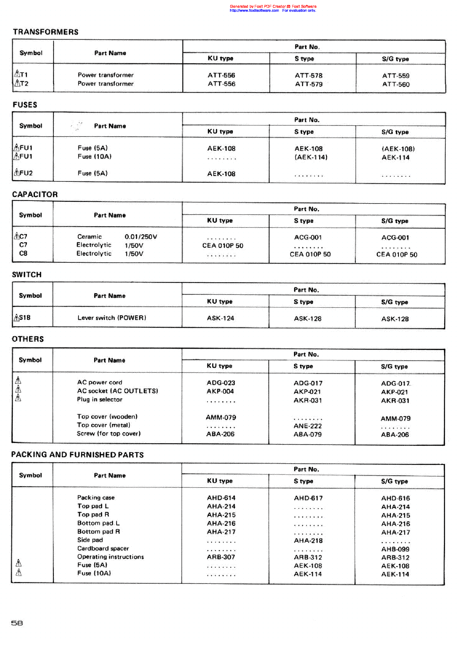 PIONEER SA-9800S SG SM-ADD service manual (2nd page)