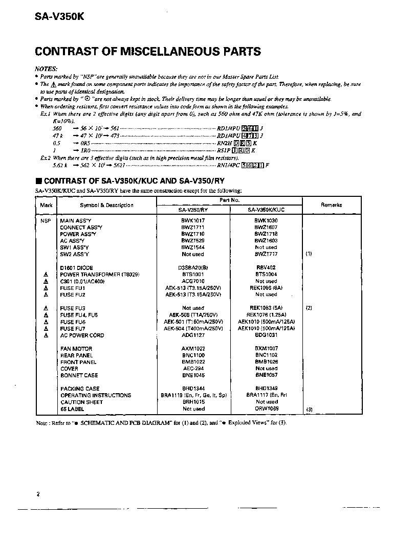 PIONEER SA-V350K service manual (2nd page)
