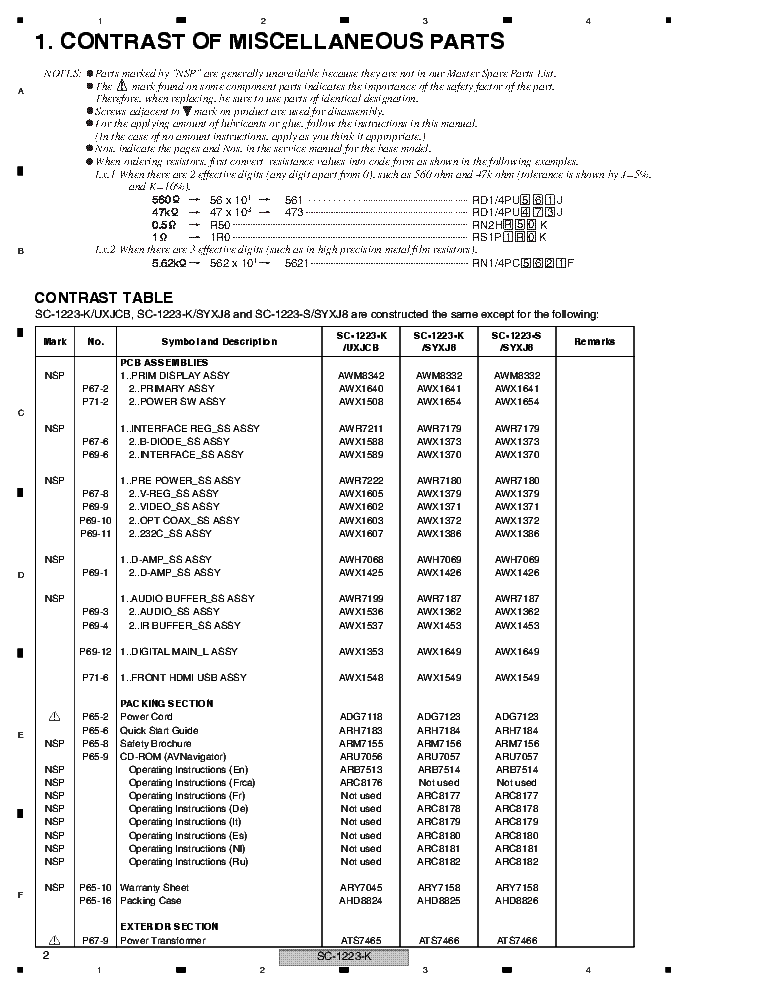 PIONEER SC-1223-K SC-1223-S RRV4454 service manual (2nd page)