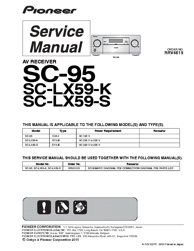 PIONEER SC-95 SC-LX59 RRV4615 service manual (1st page)