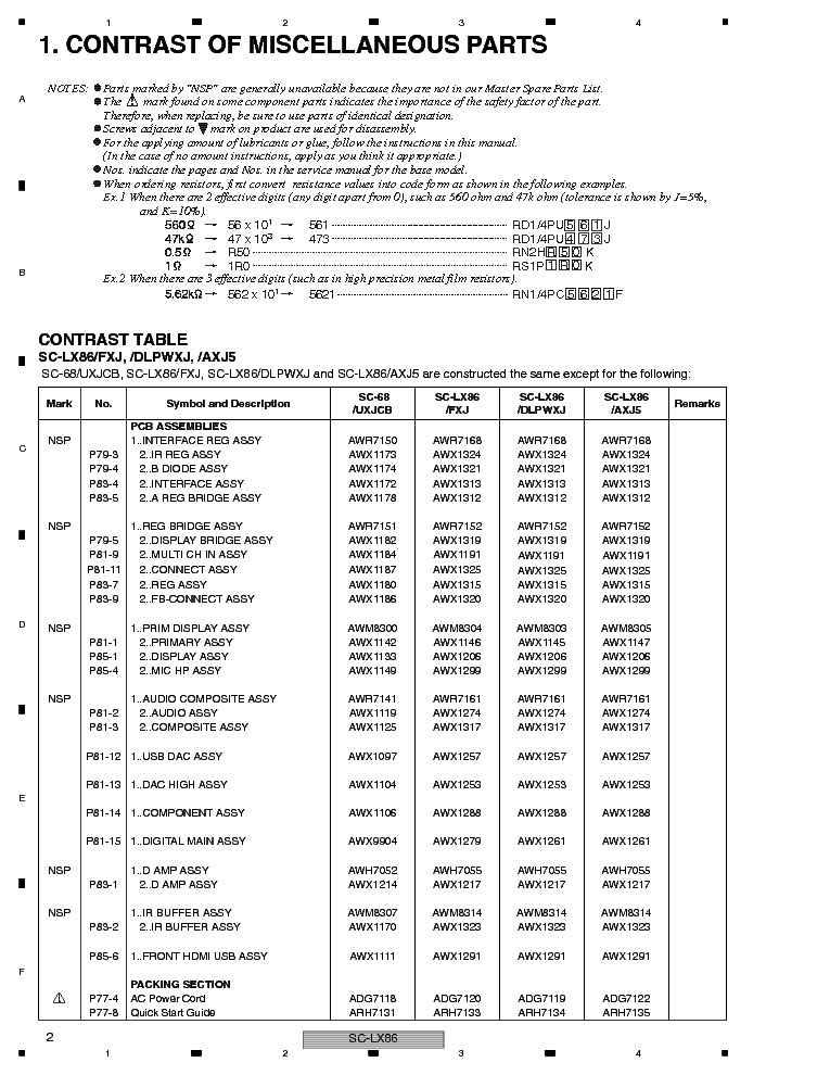 PIONEER SC-LX86 SC-LX76 RRV4353 service manual (2nd page)